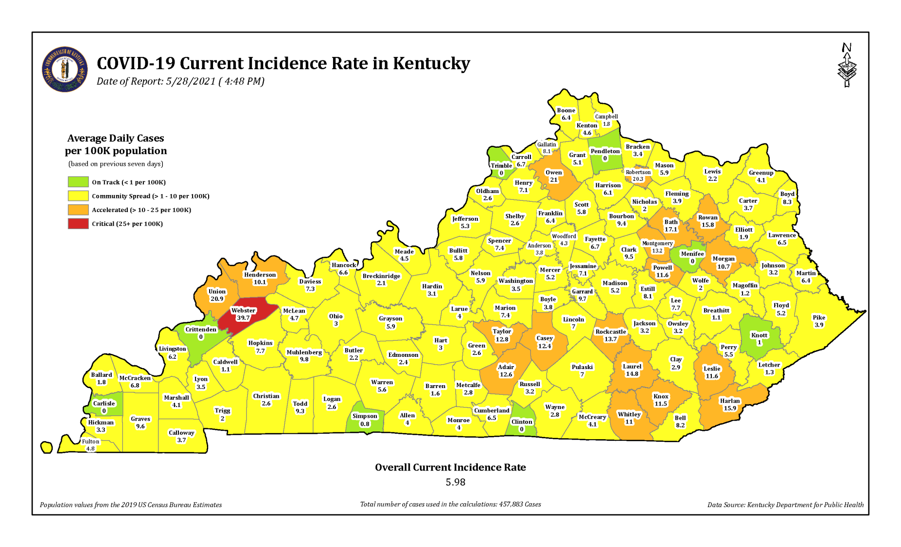 Kentucky COVID-19 incidence rate 5/28/21